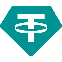 USDT USDT Logo